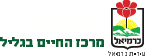 כרמיאל – מרכז החיים בגליל
